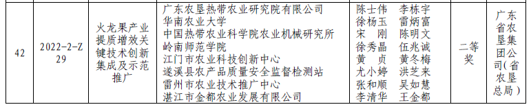 农业推广奖1-42.png