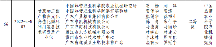 农业推广奖-66.png